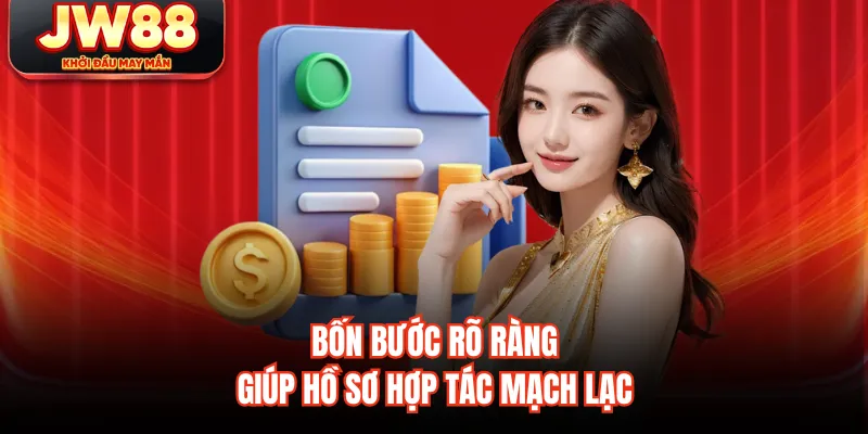 Bốn bước rõ ràng giúp hồ sơ hợp tác mạch lạc