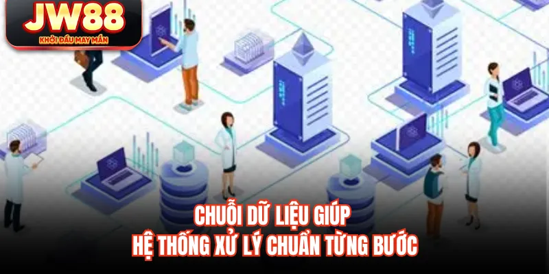 Chuỗi dữ liệu giúp hệ thống xử lý chuẩn từng bước